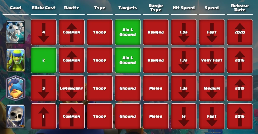 Master All 4 Royaledle Game Modes - Complete Strategy Guide 2025